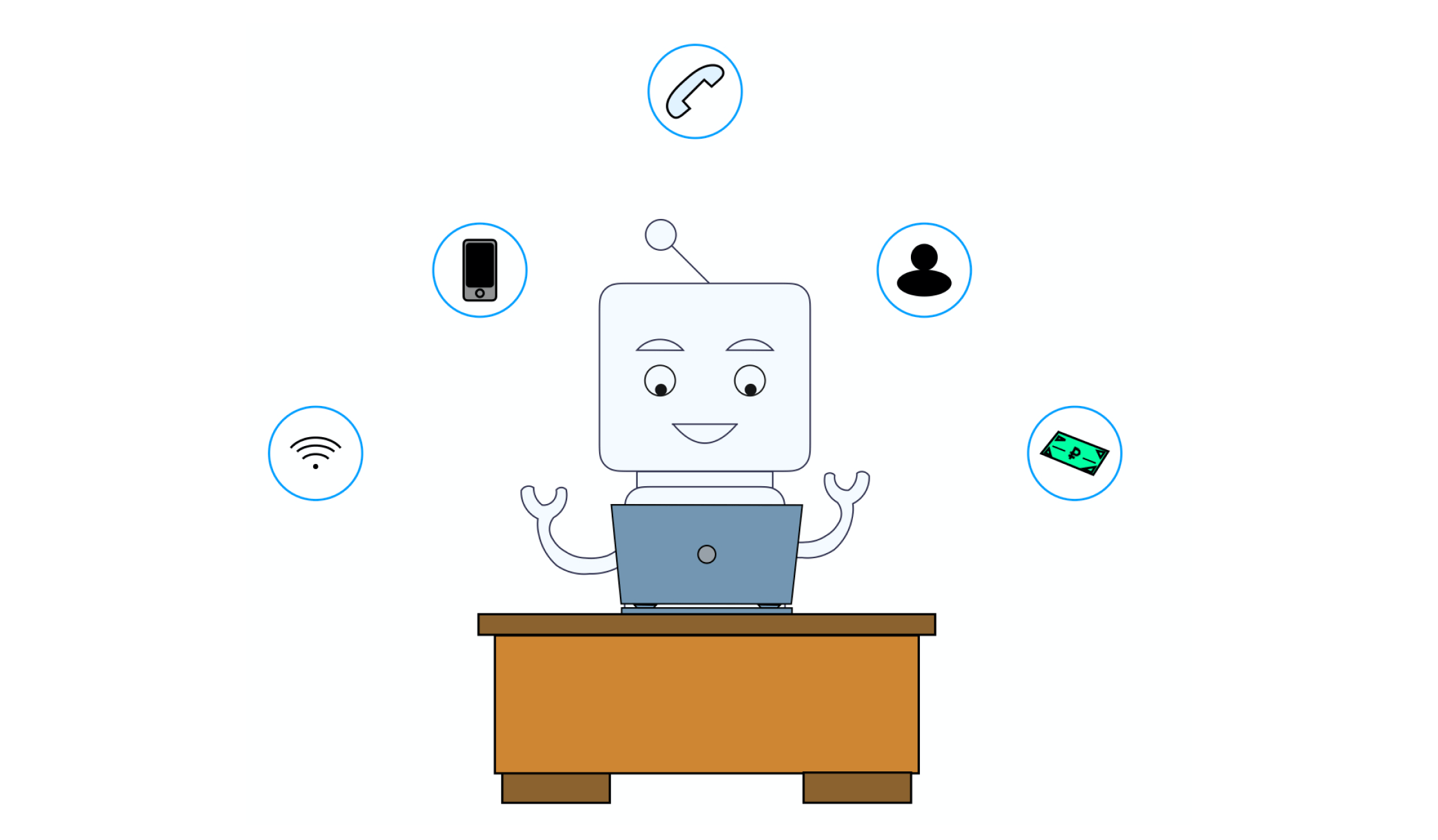 Принципы работы биллинговых систем