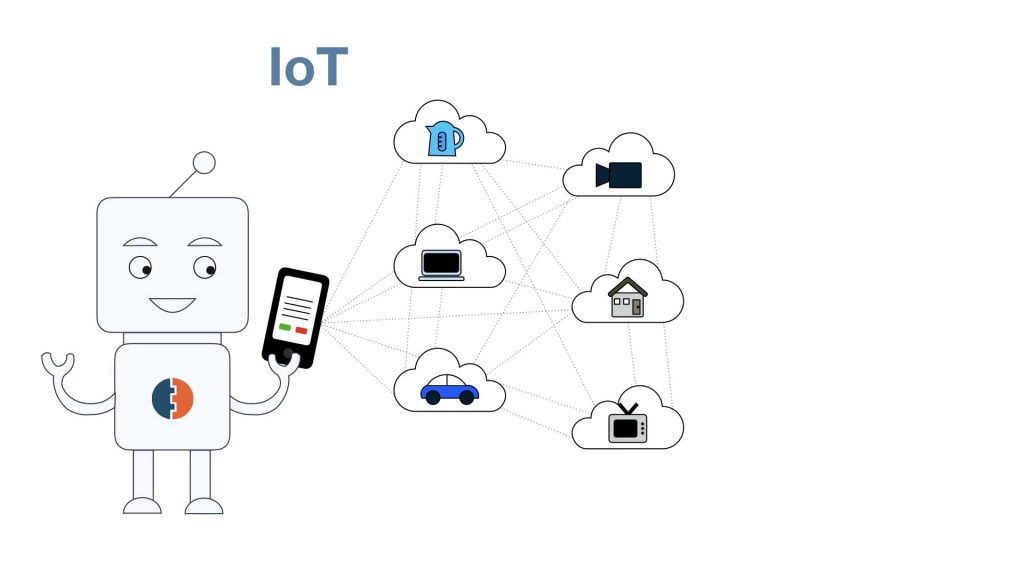 Робот Platex. Биллинг в IoT.