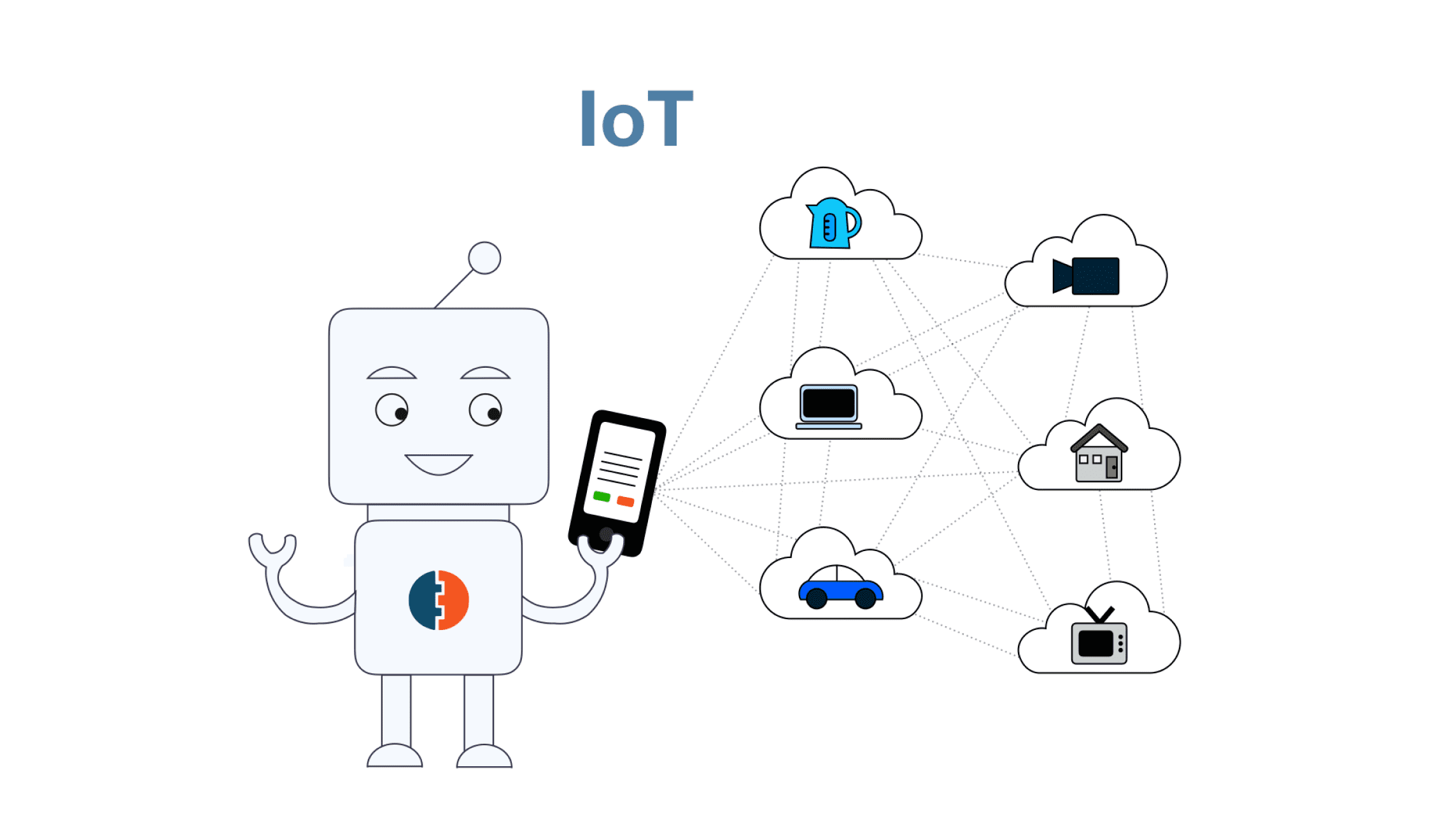 Биллинг в IoT