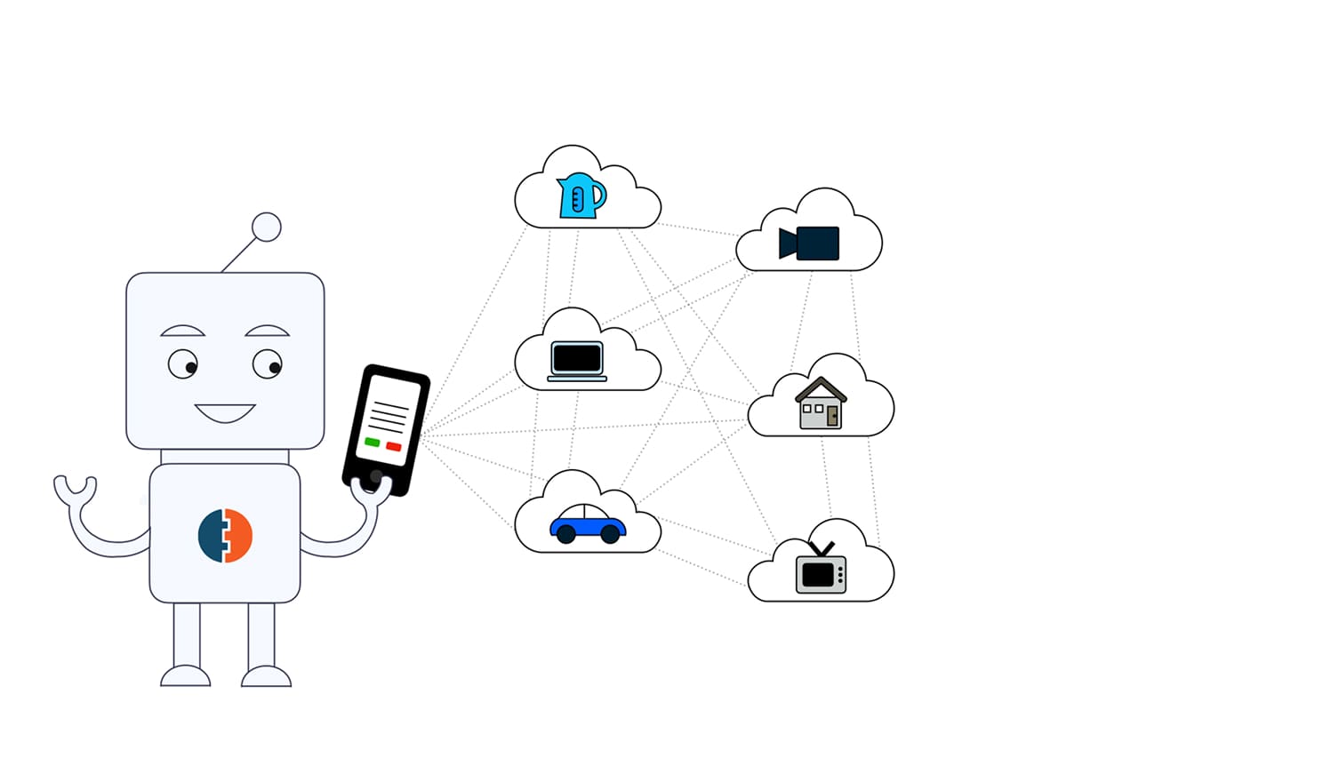 Робот Platex. Биллинг в IoT.