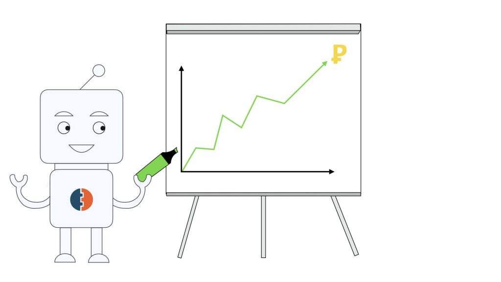 Робот Platex. Стоимость биллинговой системы. Внедрение.