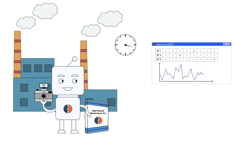 Робот Platex. OSS Platex® Мониторинг версия 2.0.