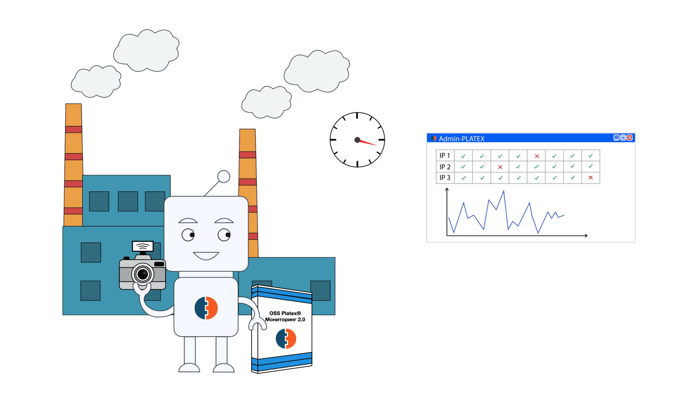 OSS Platex® Мониторинг версия 2.0