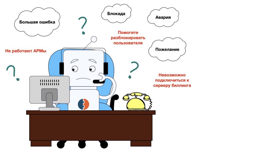 Робот Platex. Классификация задач по технической поддержке.