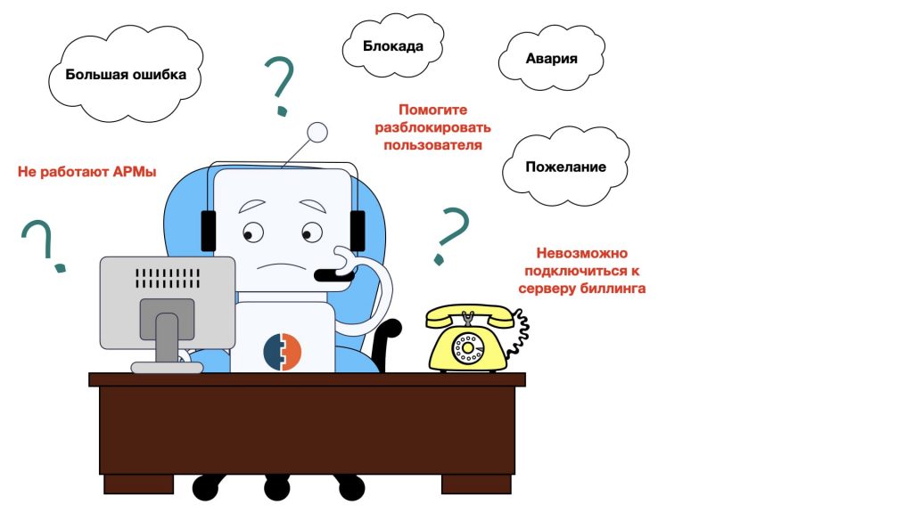 Робот Platex. Классификация задач по технической поддержке.