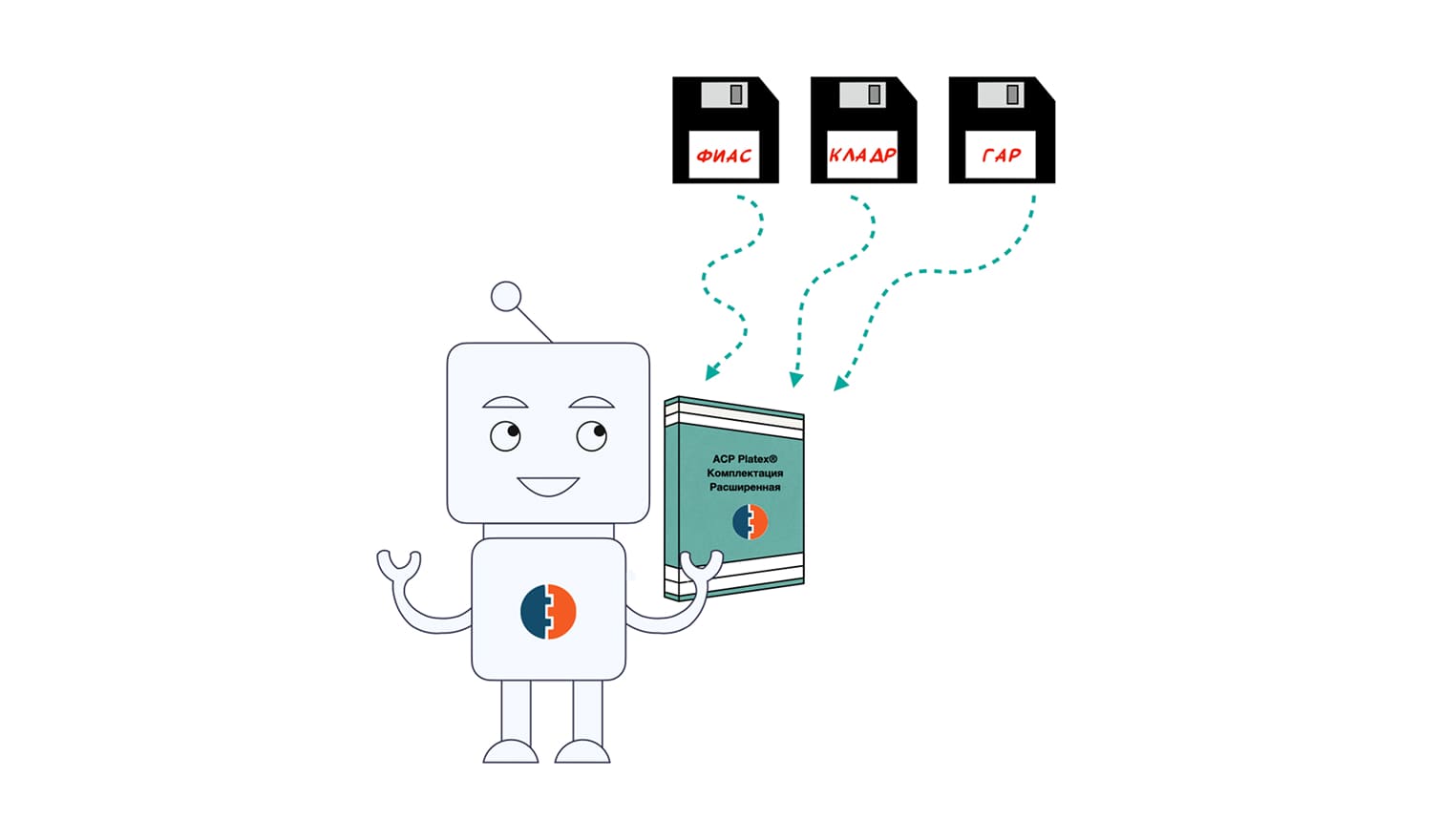 Робот Platex. Использование адресных справочников в системах автоматизации.