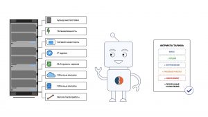 Шаблоны тарификации услуг ЦОД.